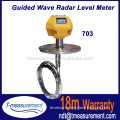 IP67 radar level meter measurement from china